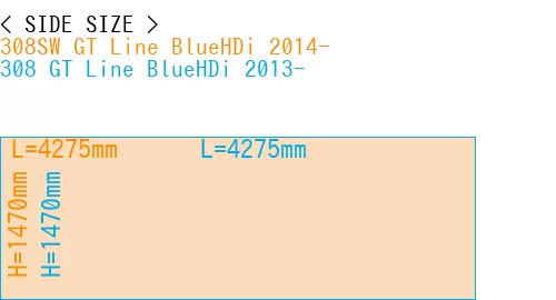 #308SW GT Line BlueHDi 2014- + 308 GT Line BlueHDi 2013-